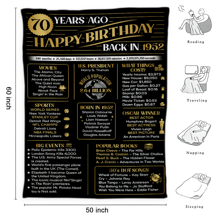 70 Years Ago Back In 1952 Blanket, 70th Birthday Decorations, 70th Birthday Gifts For Women For Men, Milestone Birthday Blanket