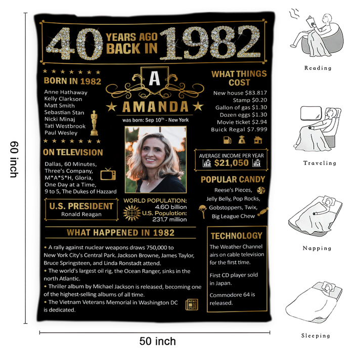 Personalized 40 Years Ago Back In 1982 Blanket, 40th Birthday Decorations, 40th Birthday Gifts For Women For Men, Milestone Birthday Blanket