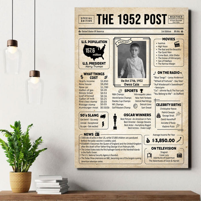 Personalized Back In 1952 Birthday Poster Canvas, 70th Birthday Decorations Gifts For Women Men