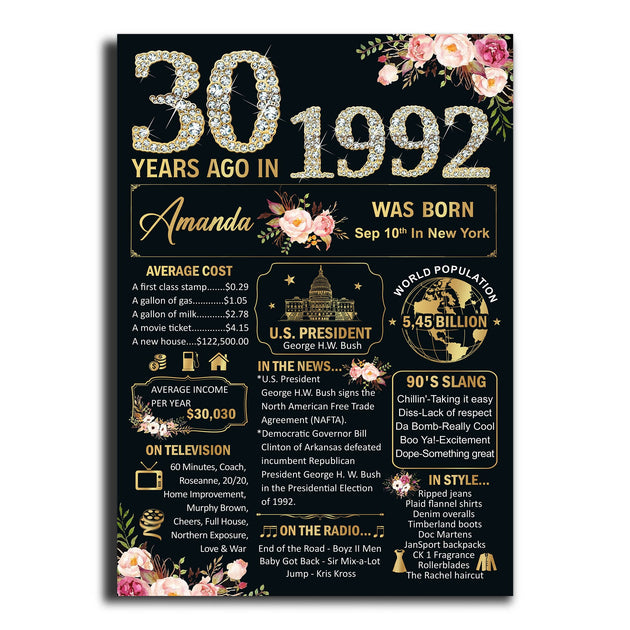 30 Years Ago Back In 1992 Birthday Poster, 30Th Birthday Gift For Women For Men, Milestone Birthday Poster, 30Th Birthday Sign, 30Th Birthday Party DecorationsfM24h70n9G