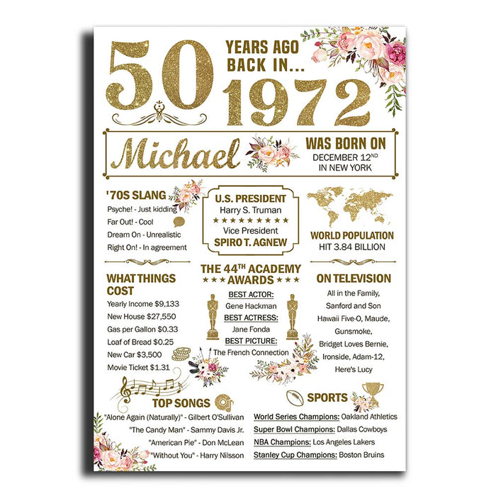 50 Years Ago Back In 1972 Birthday Poster, 50th Birthday Gift For Women For Men, Milestone Birthday Poster, 50th Birthday Sign, 50th Birthday Party Decorations