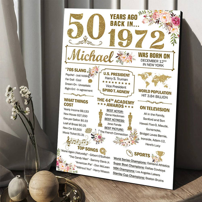 50 Years Ago Back In 1972 Birthday Poster, 50th Birthday Gift For Women For Men, Milestone Birthday Poster, 50th Birthday Sign, 50th Birthday Party Decorations