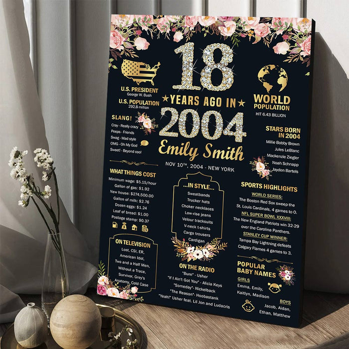 Personalized 18 Years Ago Back In 2004 Birthday Poster, 18th Birthday Gift For Her, Milestone Birthday Poster, 18th Birthday Party Decorations