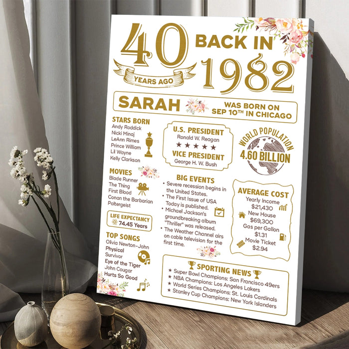 40 Years Ago In 1982 Poster, 40th Birthday Gift For Women For Men, Milestone Birthday Poster, Bck In 1982, 40th Birthday Party Decorations