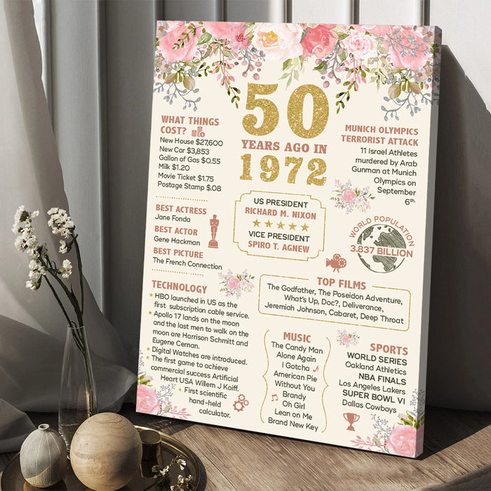 Personalized Back In 1972 Poster Canvas, Birthday Milestone, 50th Birthday Decorations For Women For Men
