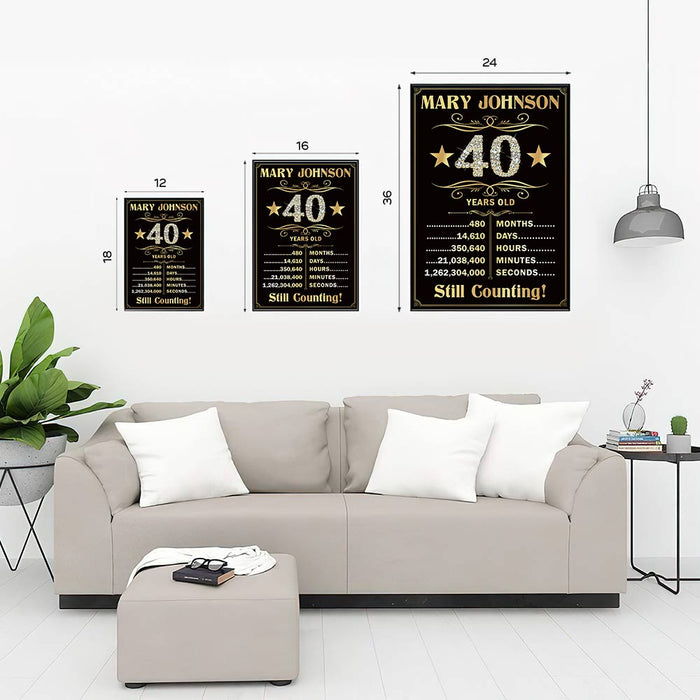 Personalized 40 Years Old Birthday Poster Canvas, Custom Birthday Gifts For Women For Men, 40th Birthday Decorations