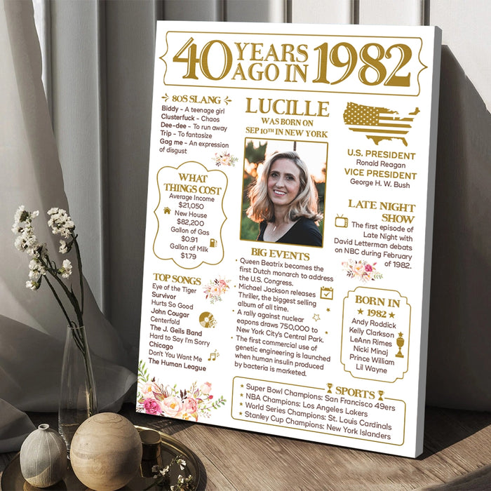Custom 40 Years Ago Back In 1982 Poster Canvas, 40th Birthday Gifts For Men Women, Milestone Birthday Poster, Birthday Poster For Men Woman, Birthday Poster Canvas