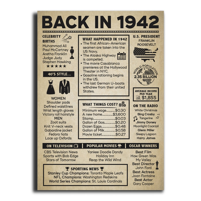 80 Years Ago Back In 1942 Poster Canvas, 80th Birthday Gifts For Men Women, Milestone Birthday Poster, Birthday Poster For Men Woman, Birthday Poster Canvas