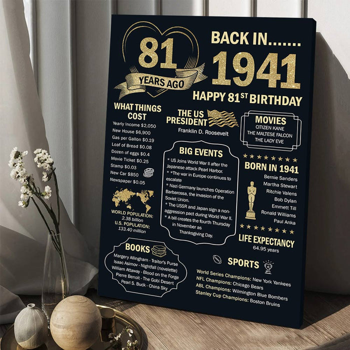 81 Years Ago Back In 1941 Poster Canvas, 81st Birthday Gifts For Men Women, Milestone Birthday Poster, Birthday Poster For Men Woman, Birthday Poster Canvas