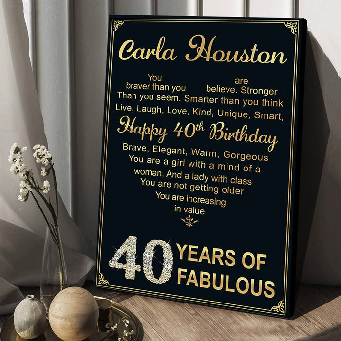 40th Birthday Poster Canvas Decorations, Happy 40th Birthday, 40th Birthday Decorations For Women For Men