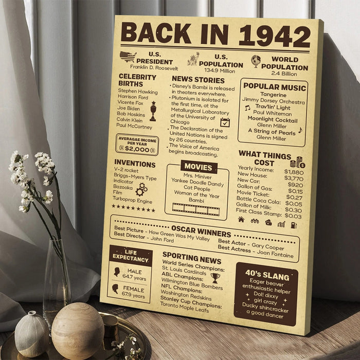 80 Years Ago Back In 1942 Poster Canvas, 80th Birthday Gifts For Men Women, Milestone Birthday Poster, Birthday Poster For Men Woman, Birthday Poster Canvas