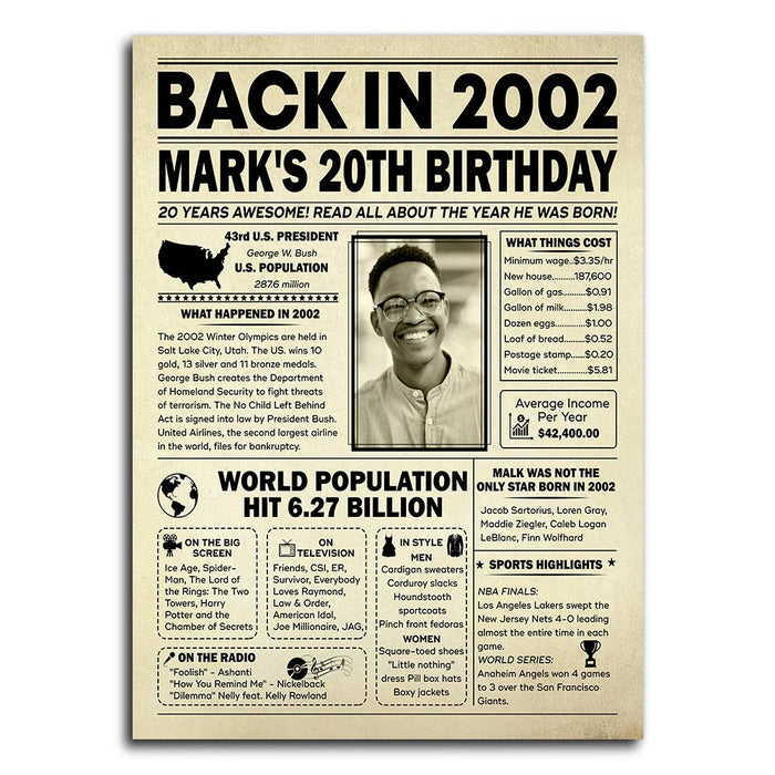 Personalized 20th Birthday Back In 1992 Poster Canvas, Custom Birthday Milestone, Women And Men Gifts For Birthday