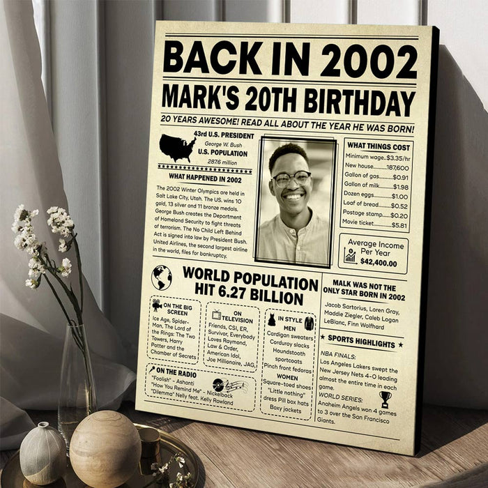 Personalized 20th Birthday Back In 1992 Poster Canvas, Custom Birthday Milestone, Women And Men Gifts For Birthday