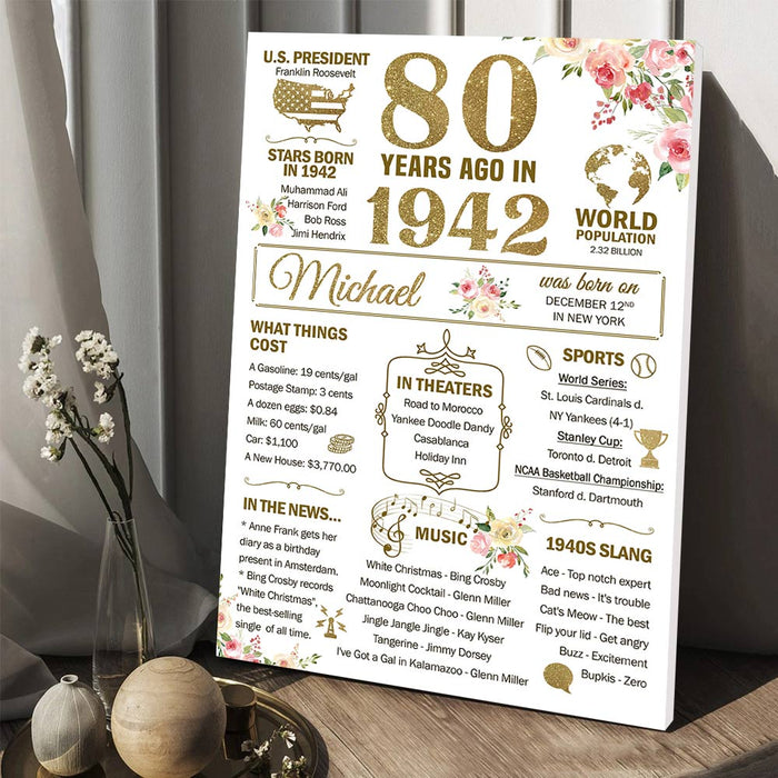 Custom Back In 1942 80th Birthday Poster, Birthday Milestone Sign, 80th Birthday Decorations For Women, 80th Birthday Gifts For Women