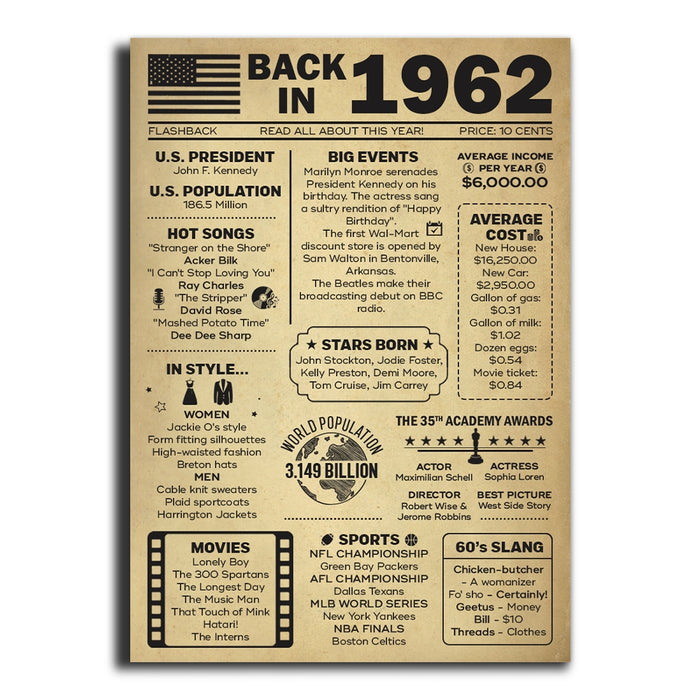 60 Years Ago Back In 1962 Poster Canvas, 60th Birthday Gifts For Men Women, Milestone Birthday Poster, Birthday Poster For Men Woman, Birthday Poster Canvas