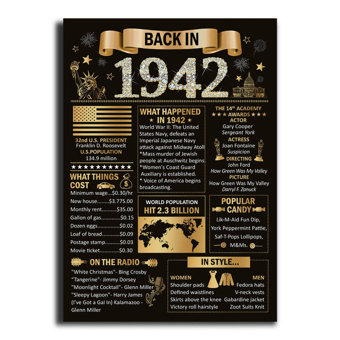 Back In 1942 Birthday Poster Canvas Decorations, Birthday Milestone, 80th Birthday Decorations For Women For Men, Birthday Gifts For Grandma Grandpa, 80 Years Old, 1942 Year In Review