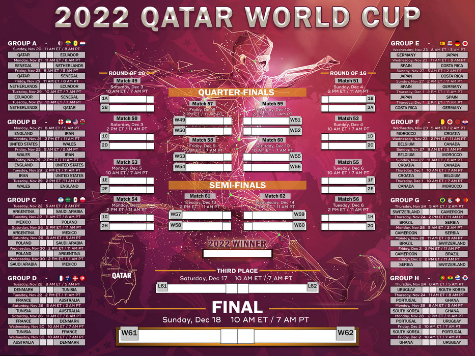 2022 Qatar World Cup Wall Schedule Bracket Predictor Poster Canvas, 2022 Soccer World Championship Wall