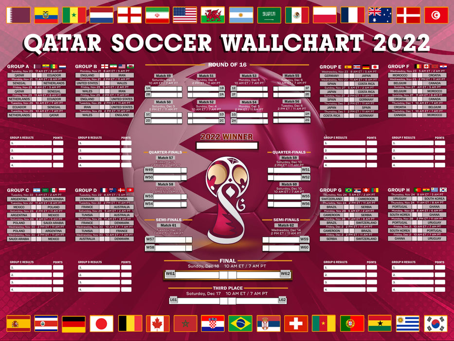 Qatar Soccer World Tournament Cup 2022 Poster Wallchart, 2022 Soccer Game Wall Calendar World Cup Poster Canvas