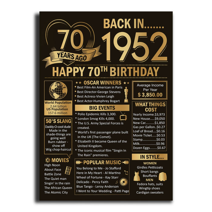 70 Years Ago Back In 1952 Poster Canvas, 70th Birthday Gifts For Men Women, Birthday Poster For Men Woman, Birthday Poster Canvas
