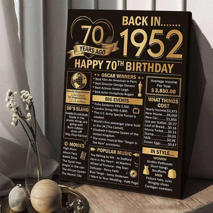 70 Years Ago Back In 1952 Poster Canvas, 70th Birthday Gifts For Men Women, Birthday Poster For Men Woman, Birthday Poster Canvas