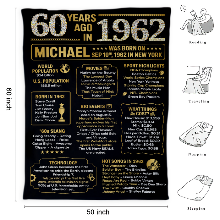 60 Years Ago Back In 1962 Blanket, Milestone Birthday, 60th Birthday Gifts For Men Women, Birthday Blanket For Men Woman, Birthday Blanket