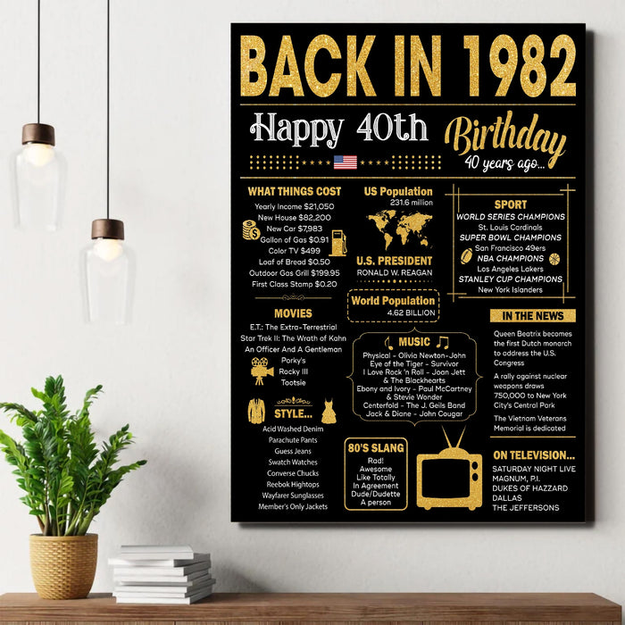 40 Years Ago Back In 1982 Birthday Poster Canvas, 40th Birthday Gifts For Women Men, 40th Birthday Milestone Decorations Women Men