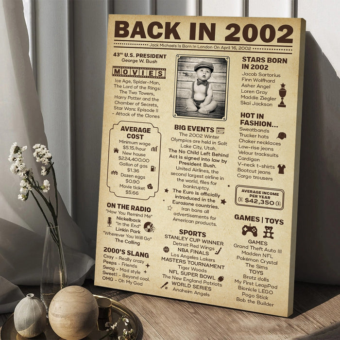 Back In 2002 Birthday Poster Canvas, Birthday Milestone, 20th Birthday Gifts For Women For Men