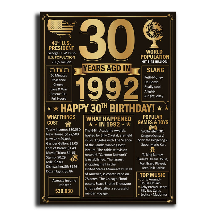 Personalized 30 Years Ago In 1992 Birthday Poster Canvas, 30th Birthday Decorations For Women For Men