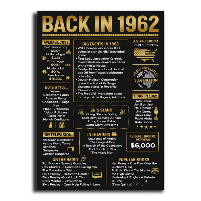 60 Years Ago Back In 1962 Poster Canvas, 60th Birthday Gifts For Men Women, Birthday Poster For Men Woman, Birthday Poster Canvas