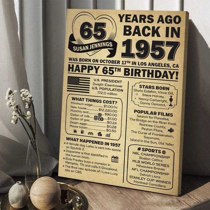 Back In 1957 Poster, Birthday Milestone Sign, 65th Birthday Decorations, 65th Birthday Gifts For Women For Men