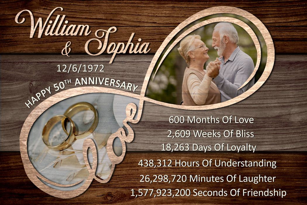Personalized 50th Wedding Anniversary Poster Canvas, Golden Anniversary Gifts For Parents, Couple Gifts