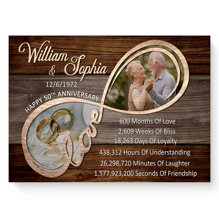 Personalized 50th Wedding Anniversary Poster Canvas, Golden Anniversary Gifts For Parents, Couple Gifts