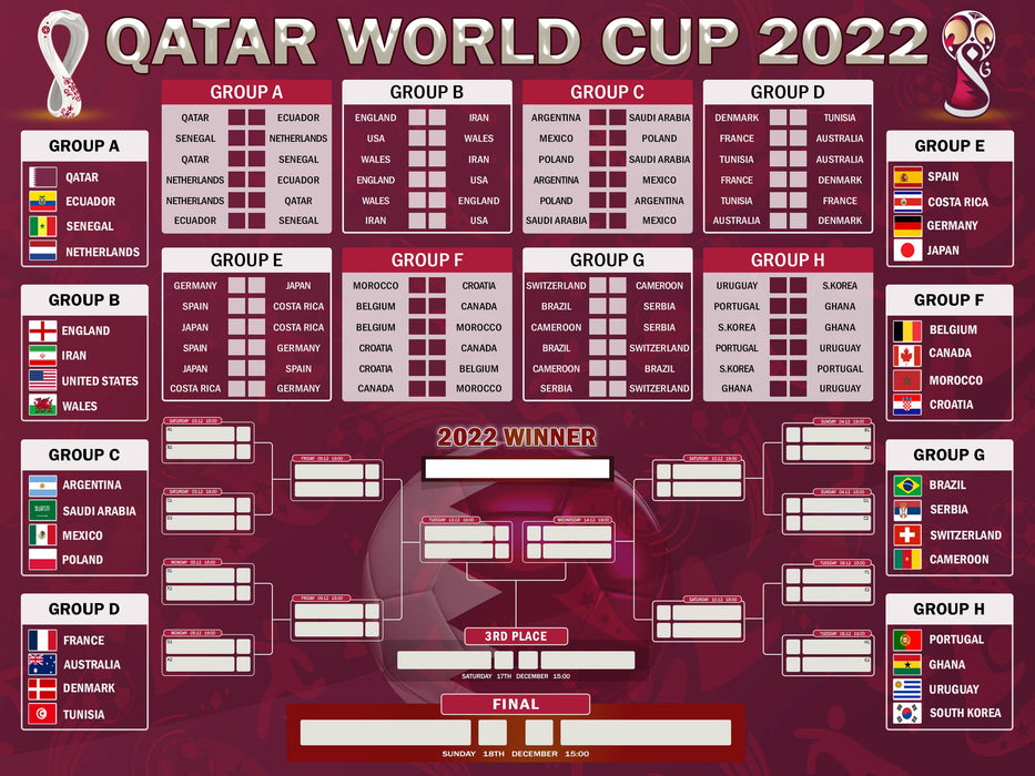 2022 Qatar World Cup Wall Schedule Bracket Predictor Poster Canvas, 2022 Soccer World Championship Wall Art