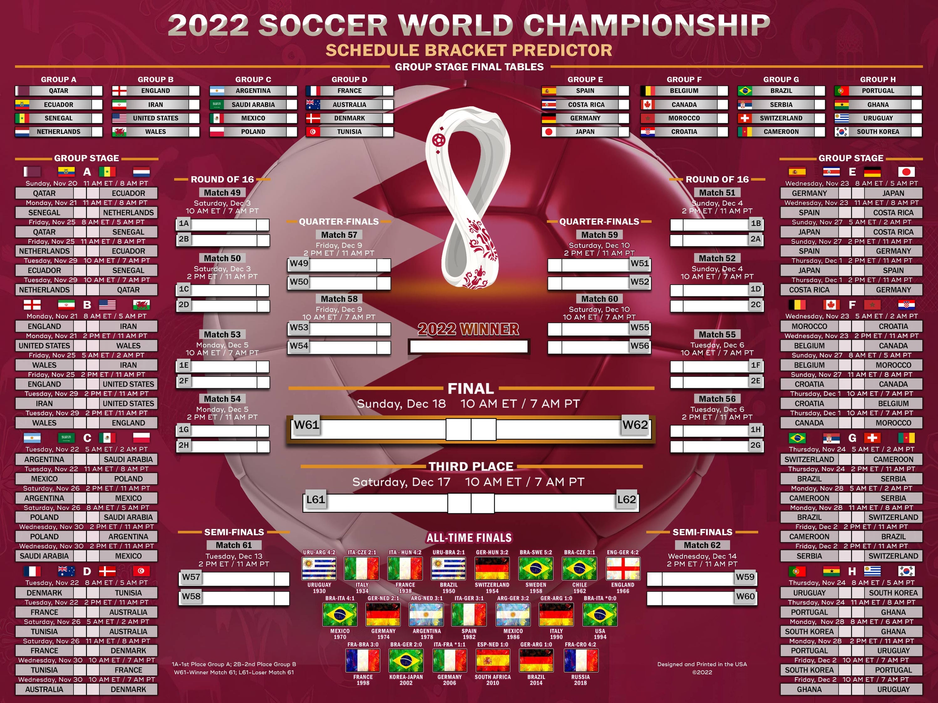 Fifa World Cup 2022 Bracket Poster Canvas, Qatar World Cup 2022 Bracke ...