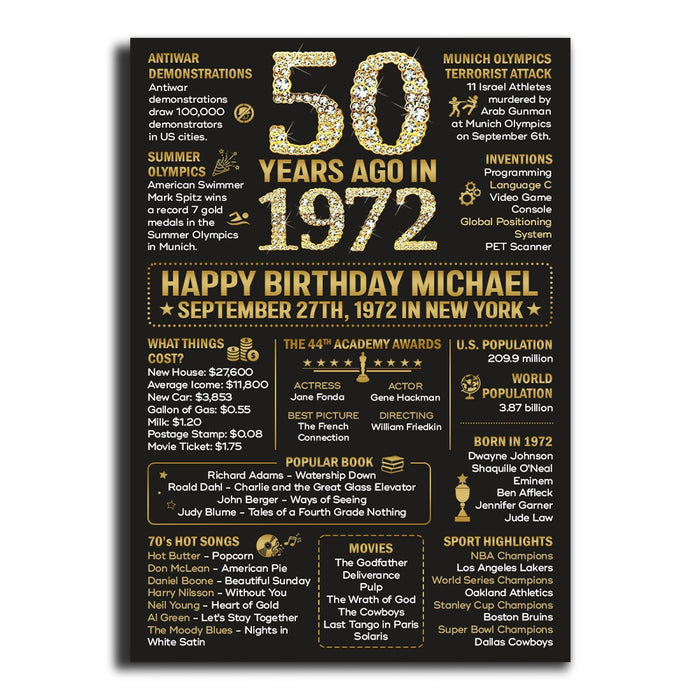 Personalized 50 Years Ago In 1972 Poster, 50th Birthday Decorations, 50th Birthday Gifts For Women For Men
