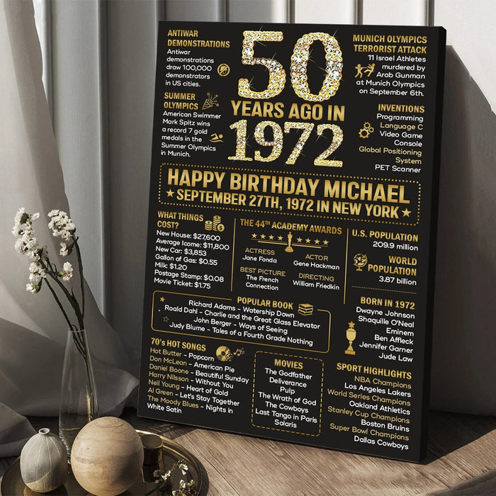 Personalized 50 Years Ago In 1972 Poster, 50th Birthday Decorations, 50th Birthday Gifts For Women For Men