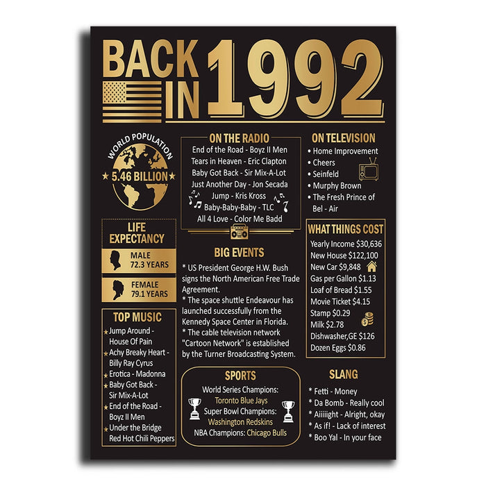 30 Years Ago Back In 1992 Poster Canvas, 30th Birthday Gifts For Women For Men, 30th Birthday Decorations