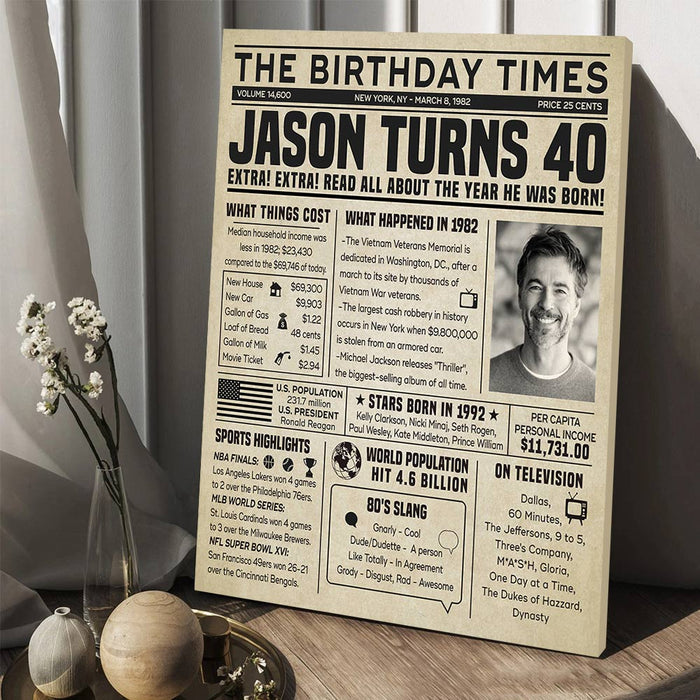 Personalized Back In 1982 Newspaper Vintage 40th Milestone Birthday Poster Canvas, 40th Birthday Gifts For Women For Men, Anniversary Decorations Gifts For Parents