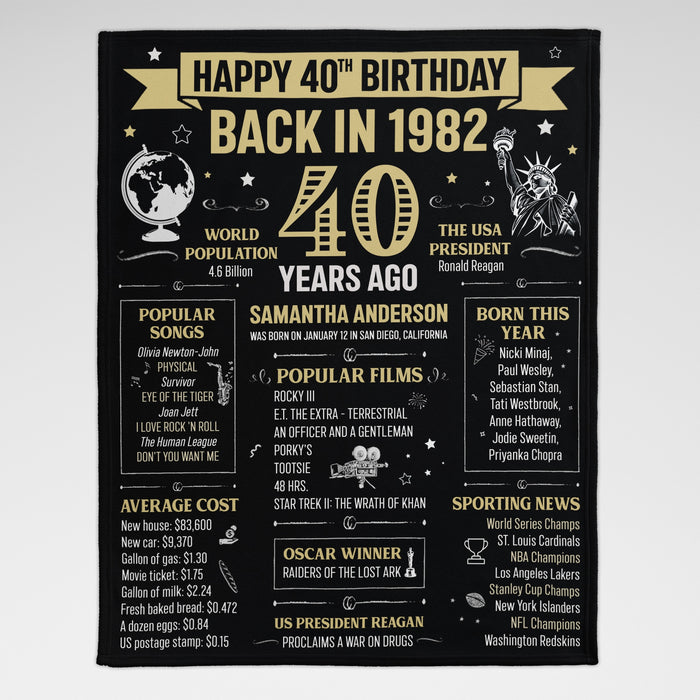 Personalized Back In 1982 Blanket, Custom Birthday Blanket Decorations, 40th Birthday Gifts Women