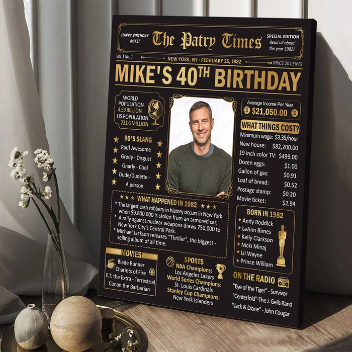 40th Birthday Back In 1982 Poster, 40th Birthday Gifts For Women For Men, 40th Birthday Decorations