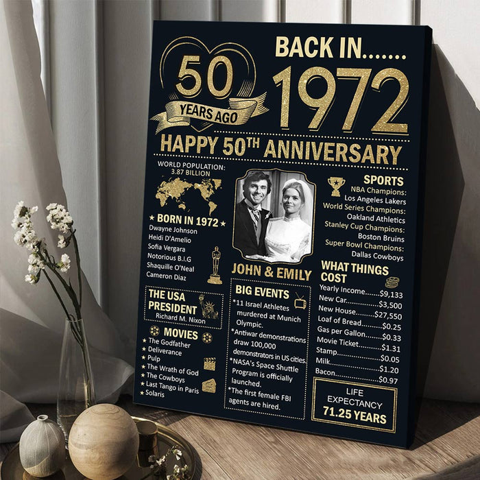 Personalized 50th Wedding Anniversary Poster Canvas, Back In 1972 50th Wedding Anniversary Poster, Wedding Gifts