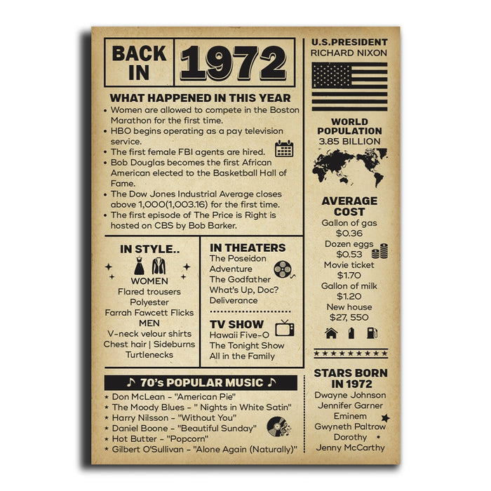 Back In 1972 Newspaper Poster, 50th Birthday Gifts For Women For Men, 50th Birthday Party Decorations, Milestone Birthday Poster