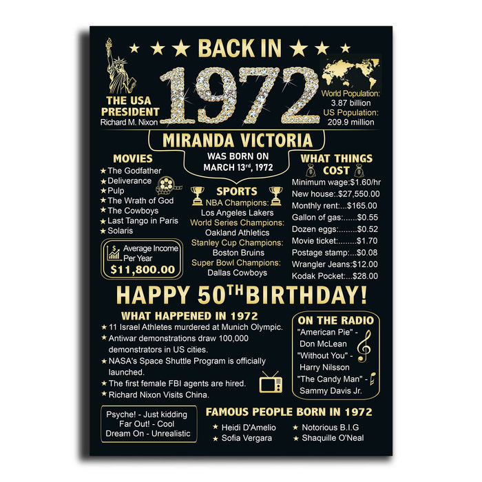 Custom 50 Years Ago In 1972 Poster, 50th Birthday Decorations, 50th Birthday Gifts For Women For Men