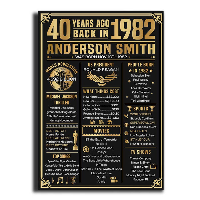 Personalized 40 Years Old Back In 1982 Birthday Poster Canvas, 40th Birthday Decorations, 40th Birthday Gifts For Women