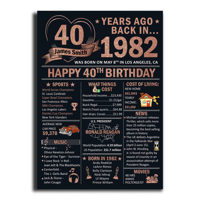 Custom 40 Years Ago Back In 1982 Poster Canvas, 40th Birthday Gifts For Men Women, Milestone Birthday Poster, Birthday Poster For Men Woman, Birthday Poster Canvas