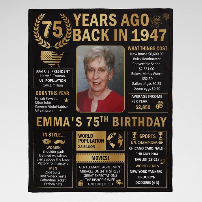 Custom Back In 1947 Blanket, Birthday Gifts For Women, 75th Birthday Decorations, 75th Birthday Gifts For Women For Men, 75th Birthday