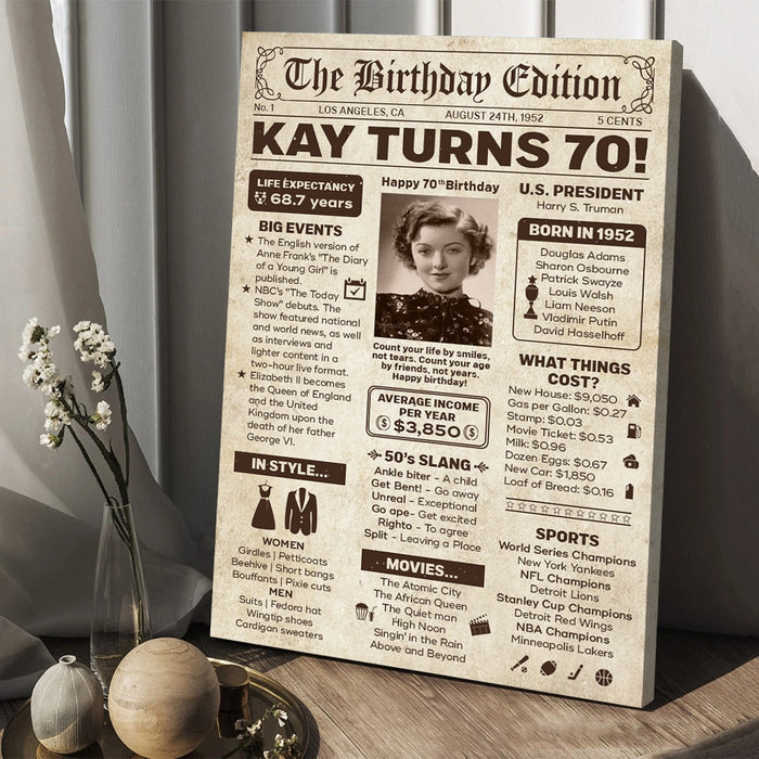 70th Birthday Poster, 70th Birthday Gifts For Women Men, Milestone Birthday Poster, 70th Birthday Decorations