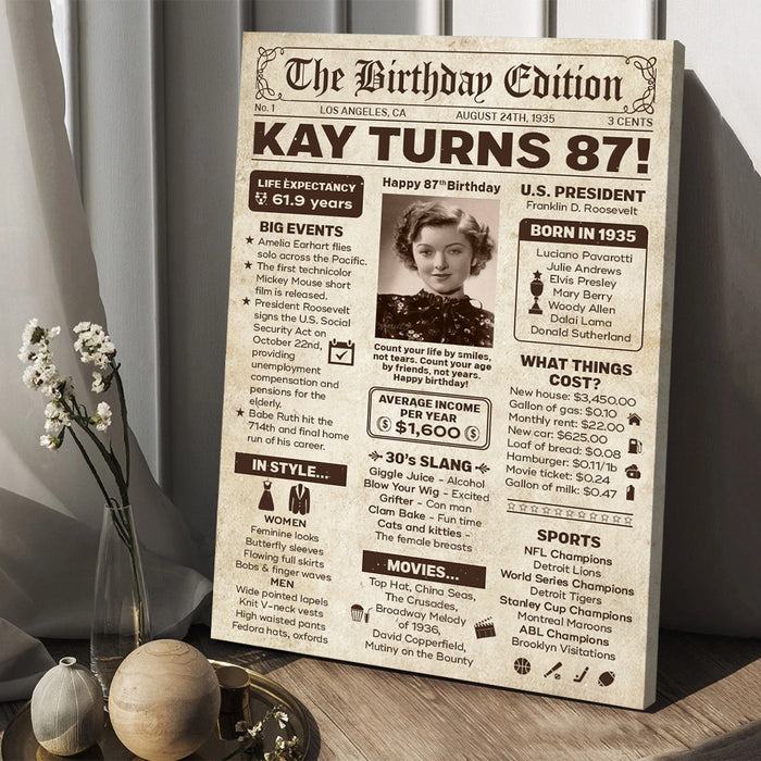 87th Birthday Poster, 87th Birthday Gifts For Women Men, Milestone Birthday Poster, 87th Birthday Decorations