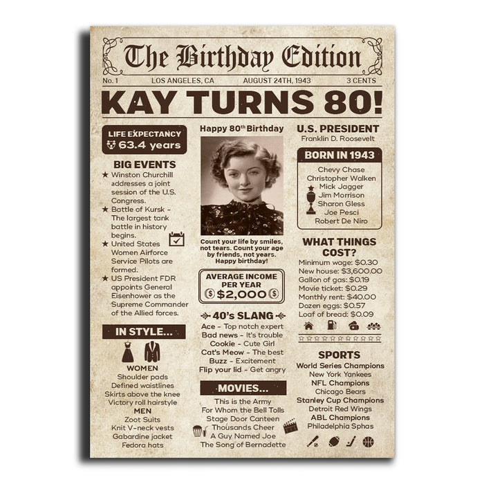 80th Birthday Poster, 80th Birthday Gifts For Women Men, Milestone Birthday Poster, 80th Birthday Decorations