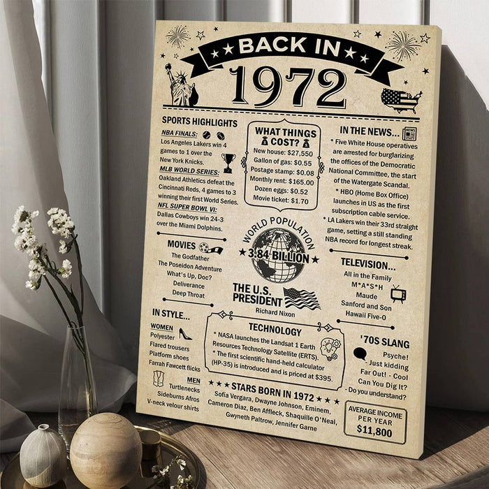 Back In 1972 Birthday Poster, 50th Birthday Gifts For Women For Men, Milestone Birthday Poster, 50th Birthday Decorations